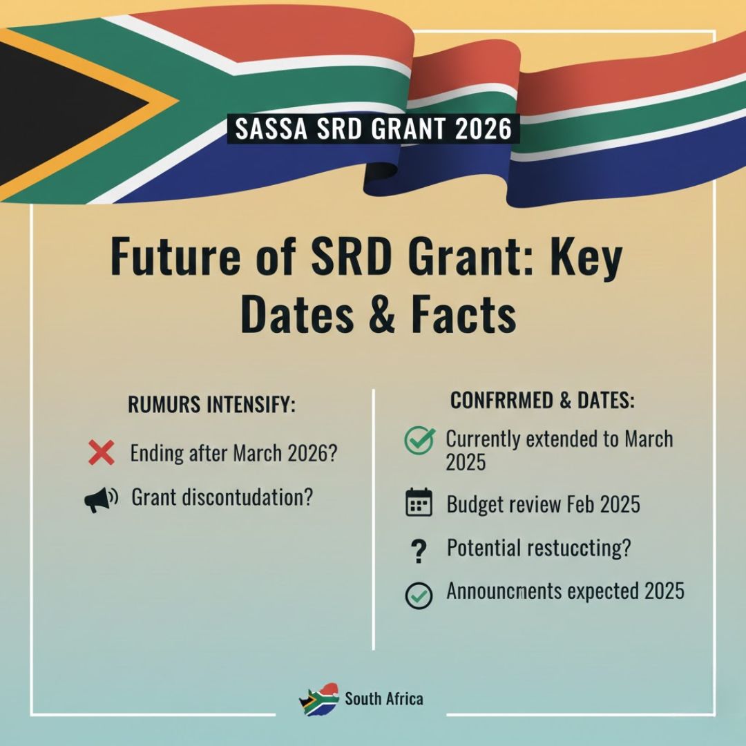 SASSA SRD Grant 2026